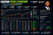 code custom tradingview, pinescript or python stock screener