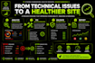 fix technical SEO issues crawl errors and indexing