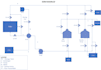 create professional pfd and pid drawings in ms visio
