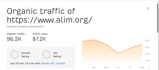 submit guest post on islamic websites with dofollow backlinks