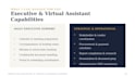 be your vitural assitant