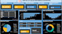 create a professional excel or power bi dashboard