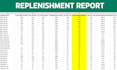 create amazon fba shipment plan, manage shipping label or fix shipment errors