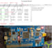 develop, debug, and test embedded c firmware
