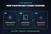 program arduino and esp32 firmware for your iot project