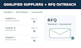 do supplier sourcing, vendor research and procurement