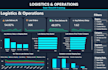 create a professional power bi dashboard with dax and power query