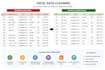 data analysis and data cleaning