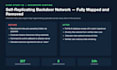 remove malware from your hacked wordpress site and secure it