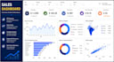 data visualization and create dashboards