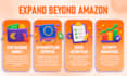 audit your amazon PPC and find wasted ad spend