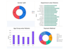 data cleaning, data management, automation, dashboard,