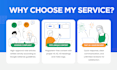 write SEO friendly articles for google adsense approval