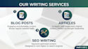 write high quality articles and blog posts