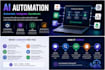 automate your website with ai and connect it to ai platforms