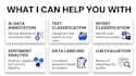 do ai data annotation and llm evaluation