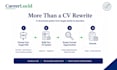 build your ats resume career positioning and job search strategy