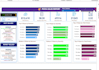 do data analysis, excel dashboard, power bi and sql projects