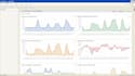 build a custom data dashboard CSV excel analytics software