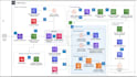 be as you devops and cloud job support engineer