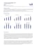 build a fully linked 3 statement dcf valuation model