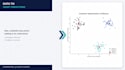 build ml classification and clustering models in python