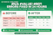 fix excel formulas, errors and broken spreadsheets