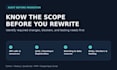 audit your google content API to merchant API migration