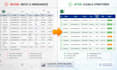 do accurate data entry, data cleaning and audit verification