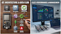 build an iot dashboard with esp32, mqtt and a spring boot backend