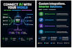 build mcp servers, ai API integrations and smart automations