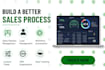build your pipedrive CRM sales system and automation