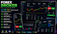 develop forex broker website mt4 mt5 trading app crm dashboard
