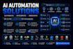 build your ai saas mvp website mobile app or custom software