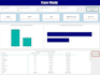 an interactive power bi dashboard