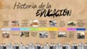 create professional concept maps and visual diagrams