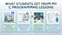 teach you c programming from basics to advanced concepts in english or french