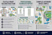 recreate textile prints and seamless patterns