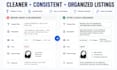 organize and optimize your ecommerce product listings