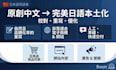 proofread and localize translated text into natural japanese