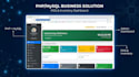 develop a custom PHP website and web application