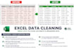 do data cleaning, formatting, splitting and deduplication in excel within a day