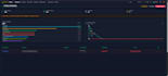 build a custom web dashboard or tracking app for your business