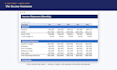 an investor ready 3 statement financial model
