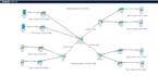 design and configure projects in cisco packet tracer