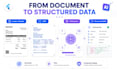 build ai ocr document scanner and image recognition app in flutter