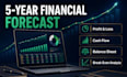 create business plans and financial projections