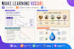 design professional presentation slides and educational visual content