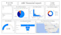 create an interactive power bi dashboard