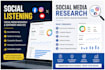 do social listening, sentiment analysis and competitor research